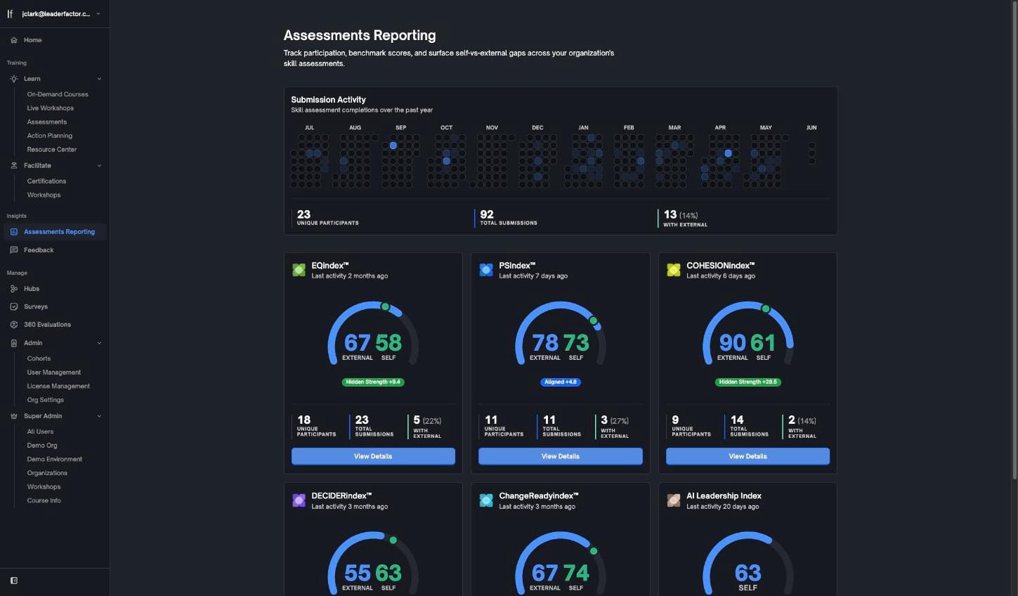 Org-wide assessment reporting
