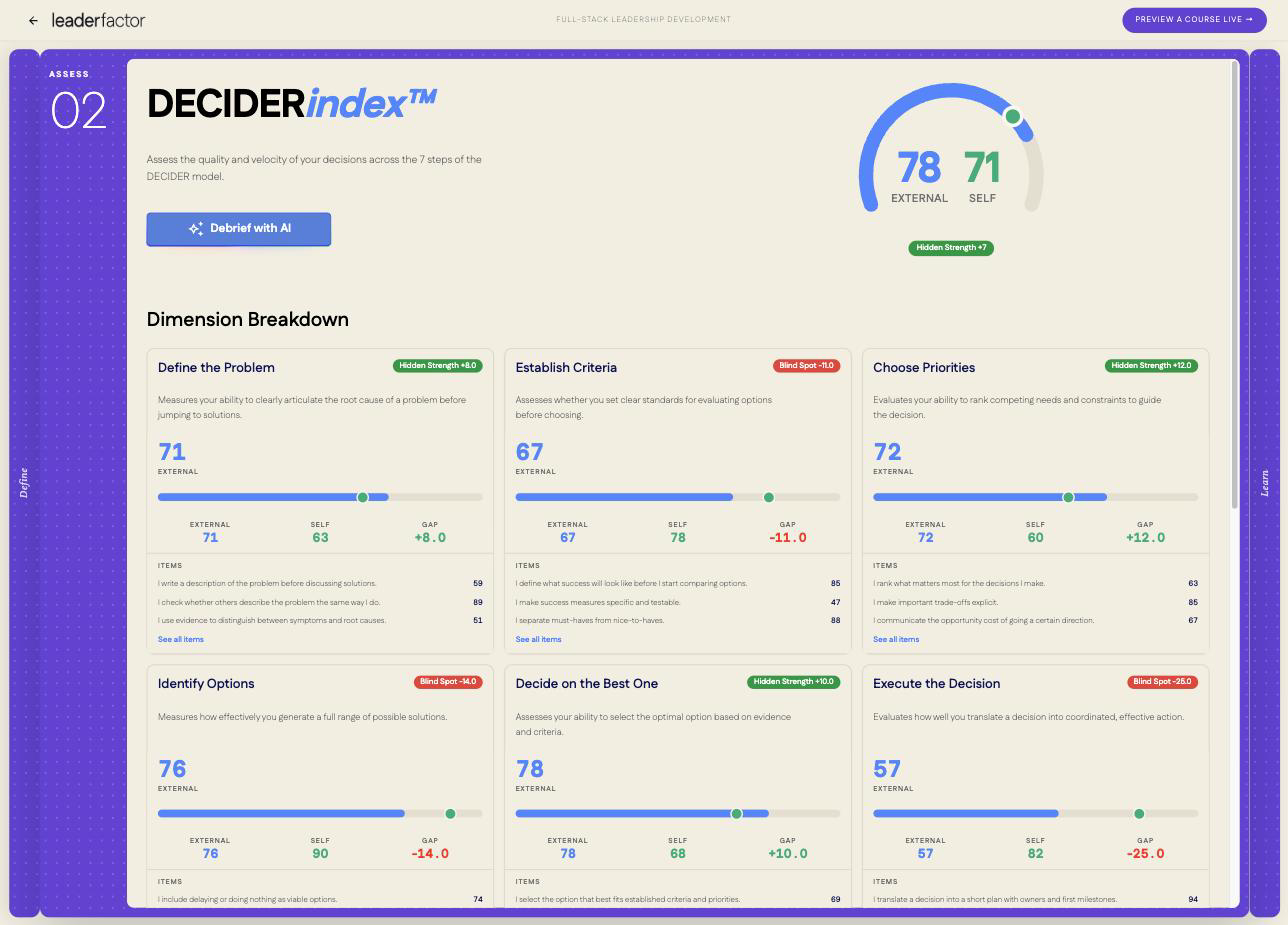 DECIDERindex™ — DECIDER Critical Thinking™