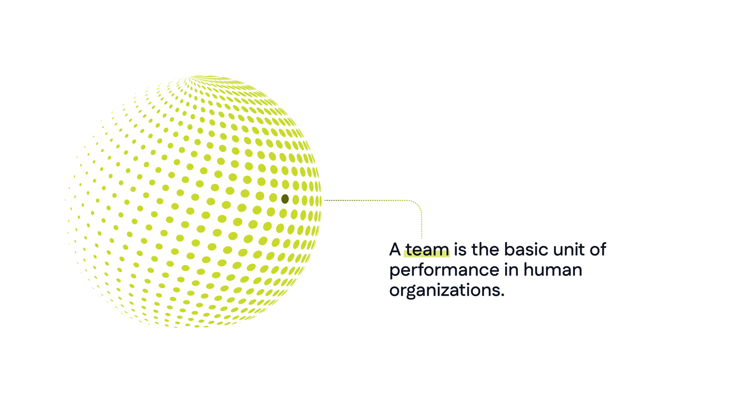 Slide — A team is the basic unit of performance in human organizations